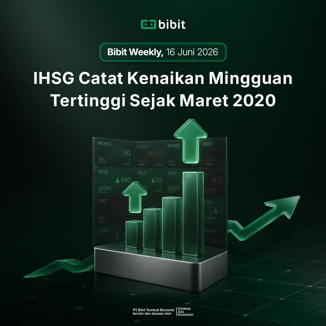 Bibit Weekly – IHSG Catat Kenaikan Mingguan Tertinggi Sejak Maret 2020